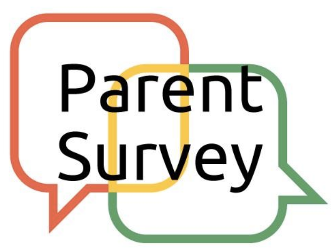 dialogue boxes that say Parent Survey